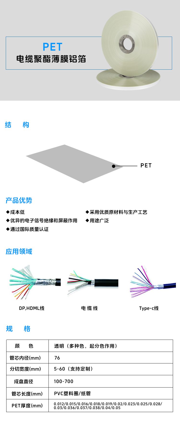 电缆聚酯薄膜PET(透明).jpg