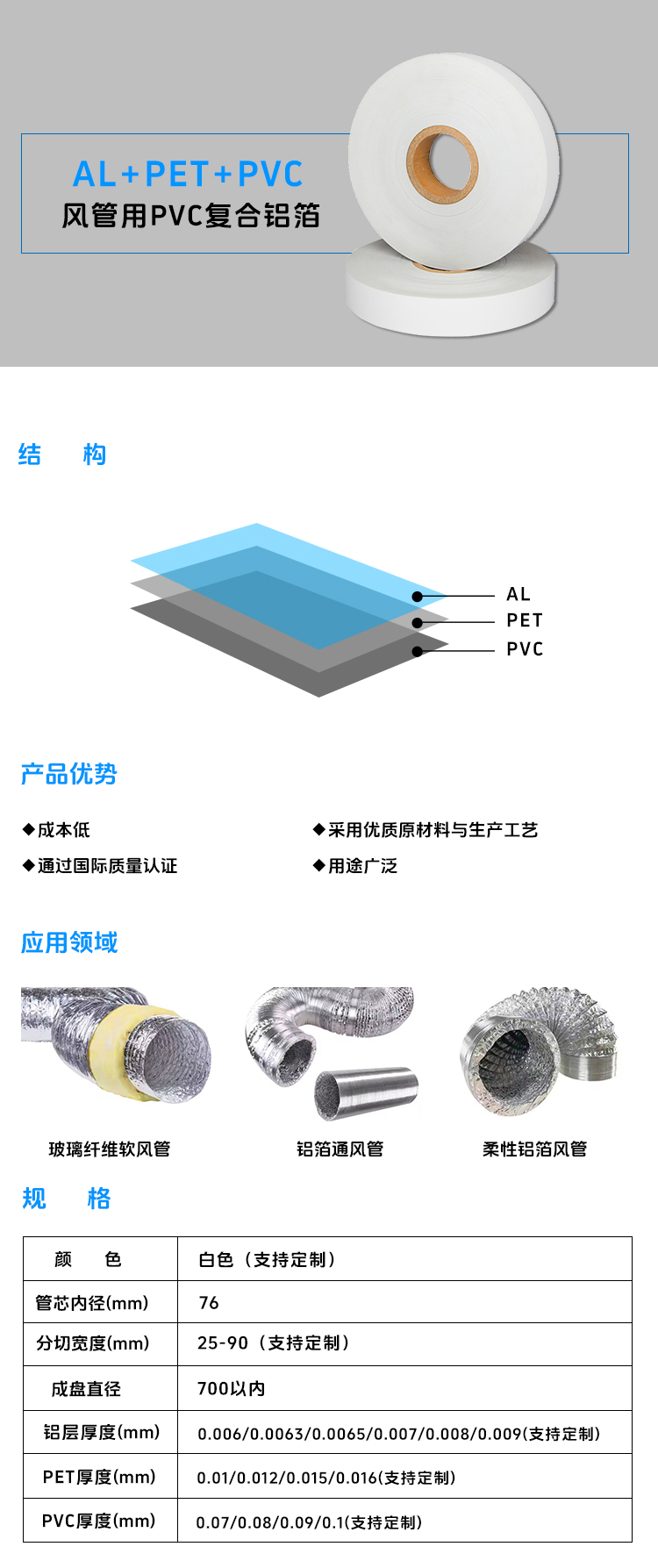 PVC复合铝箔-AL+PET+PVC.jpg