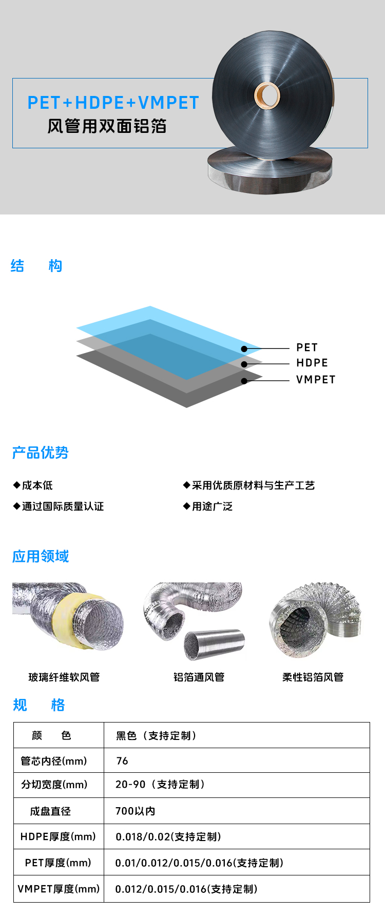 PET+HDPE+VMPET黑胶铝箔.jpg