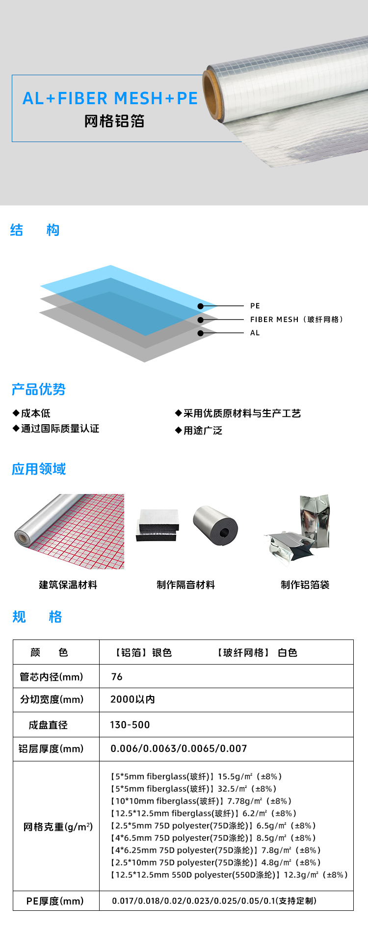 三合一铝箔网格-AL+FIBER-MESH+PE.jpg