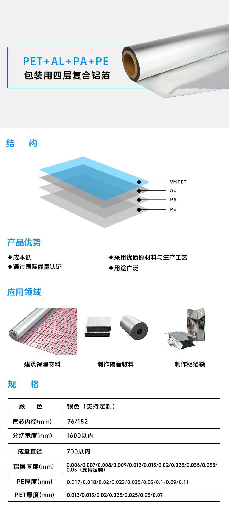 包装用四层复合铝箔-PET+AL+PA+PE.jpg