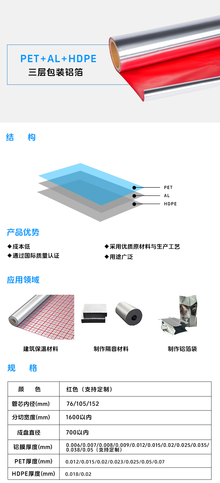 三层包装铝箔--PET+AL+HDPE.jpg