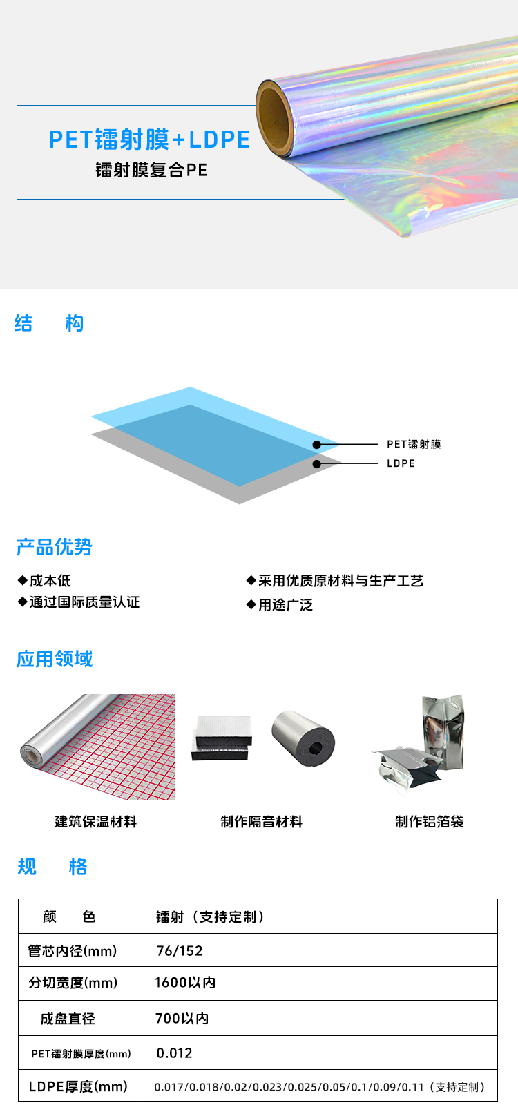 PET镭射膜+LDPE，镭射膜复合PE.jpg