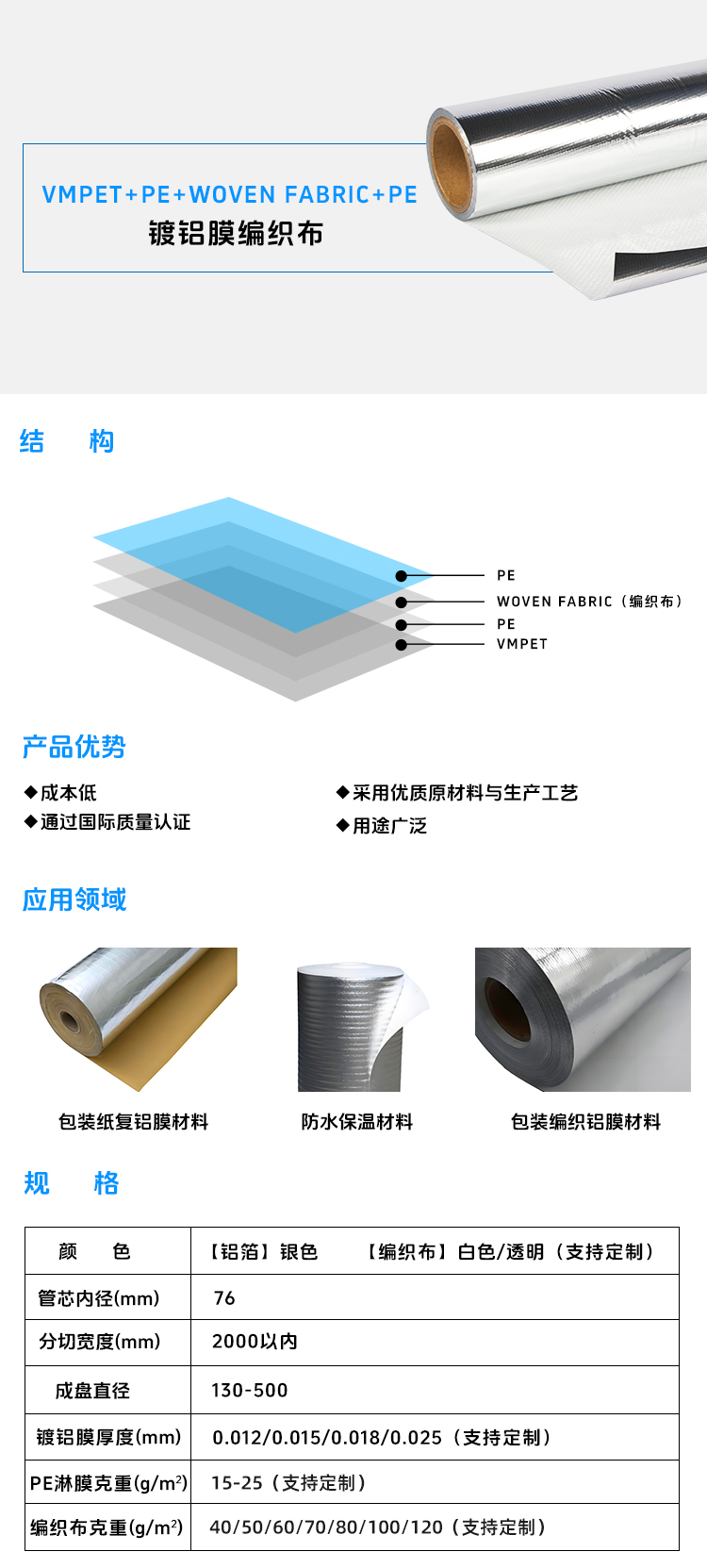 四合一镀铝膜编织布VMPET+PE+WOVEN-FABRIC+PE.jpg