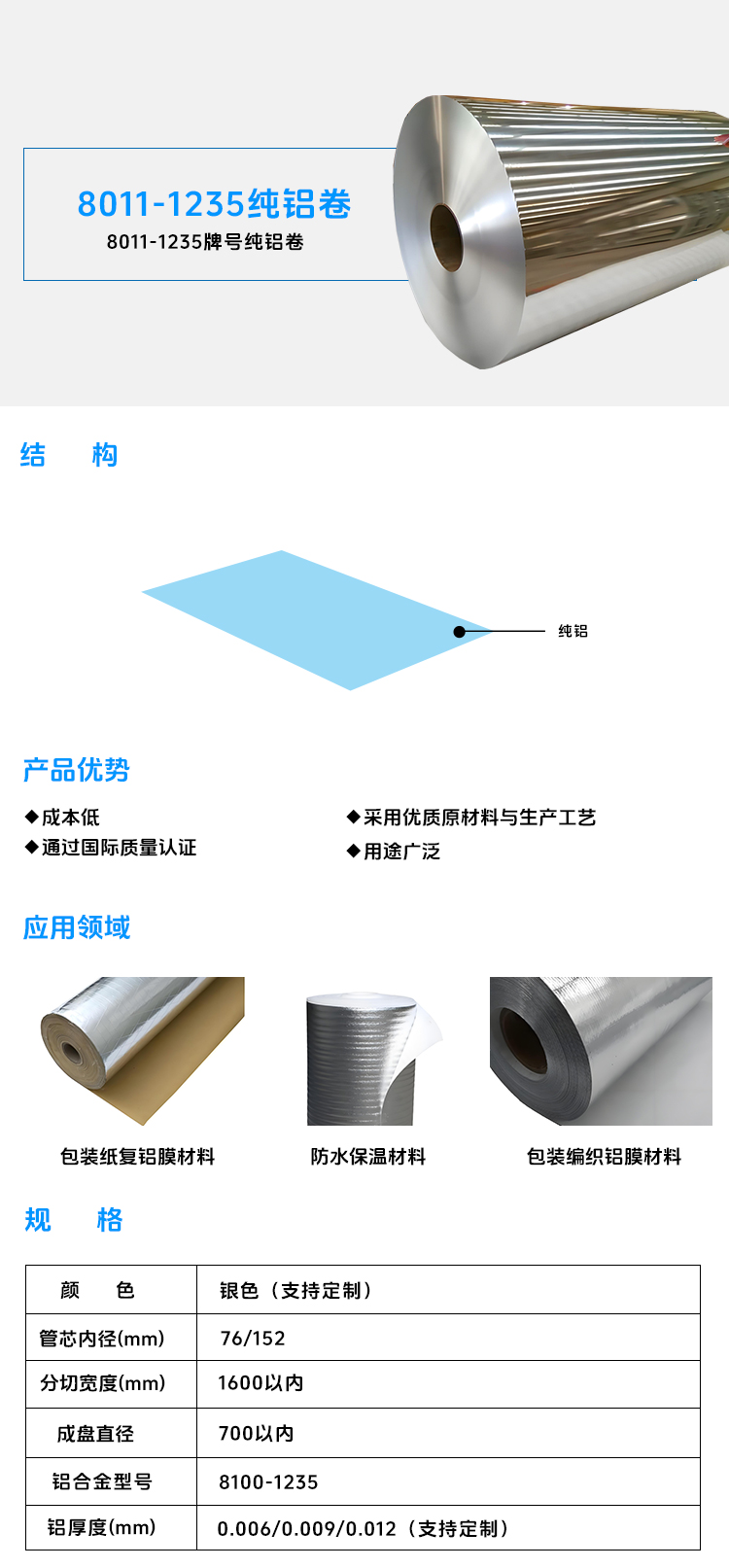 8011-1235牌号6um-9um-12um-纯铝卷.jpg